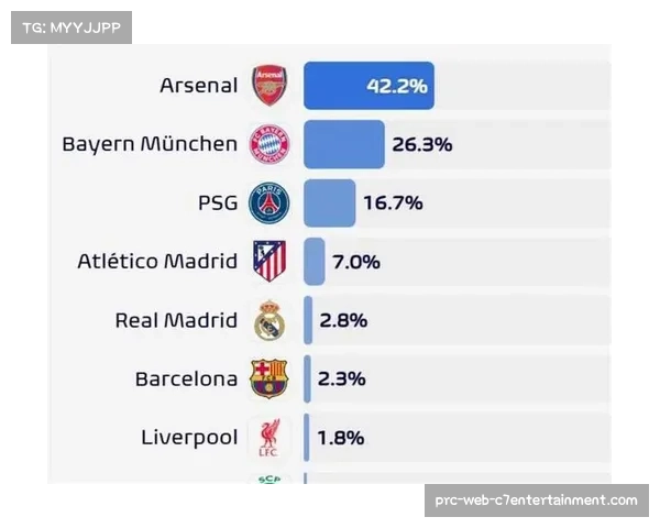 内部评分系统将转会失误率压至12%：数据驱动决策在欧冠俱乐部的应用